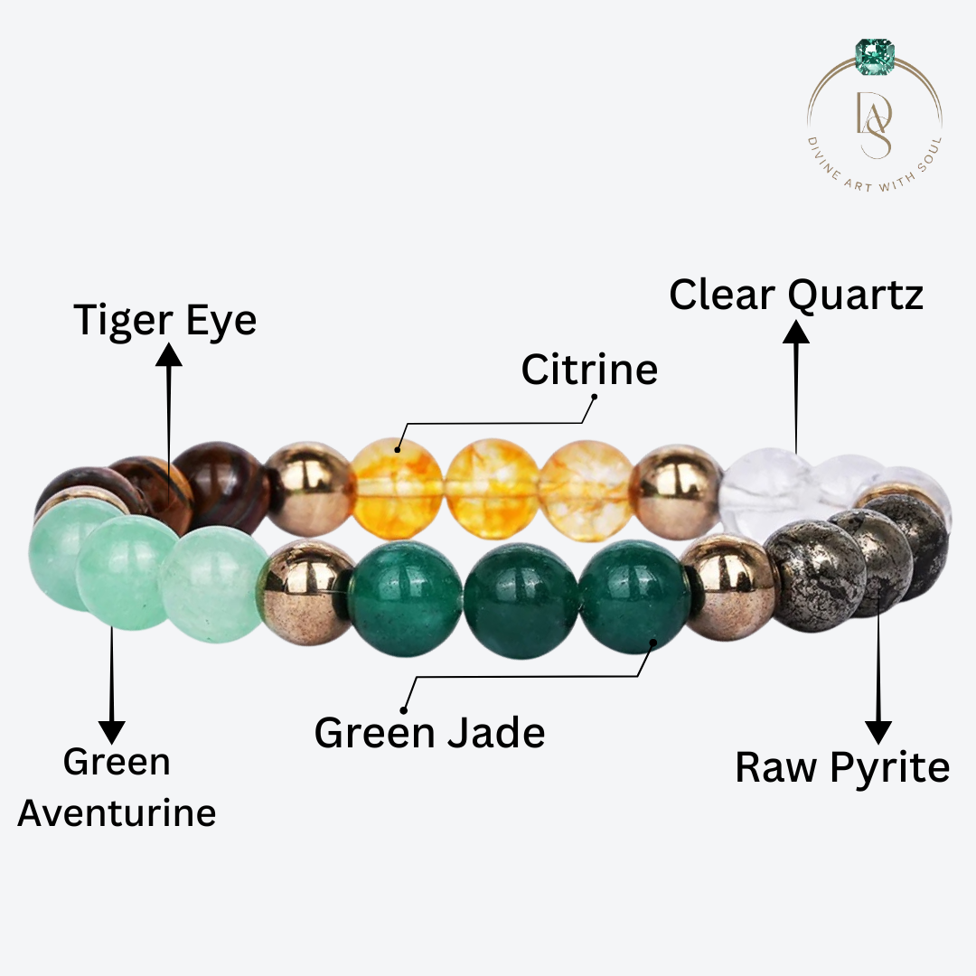 Natural Dhan Yog Bracelet - Attract Wealth, Prosperity and Success